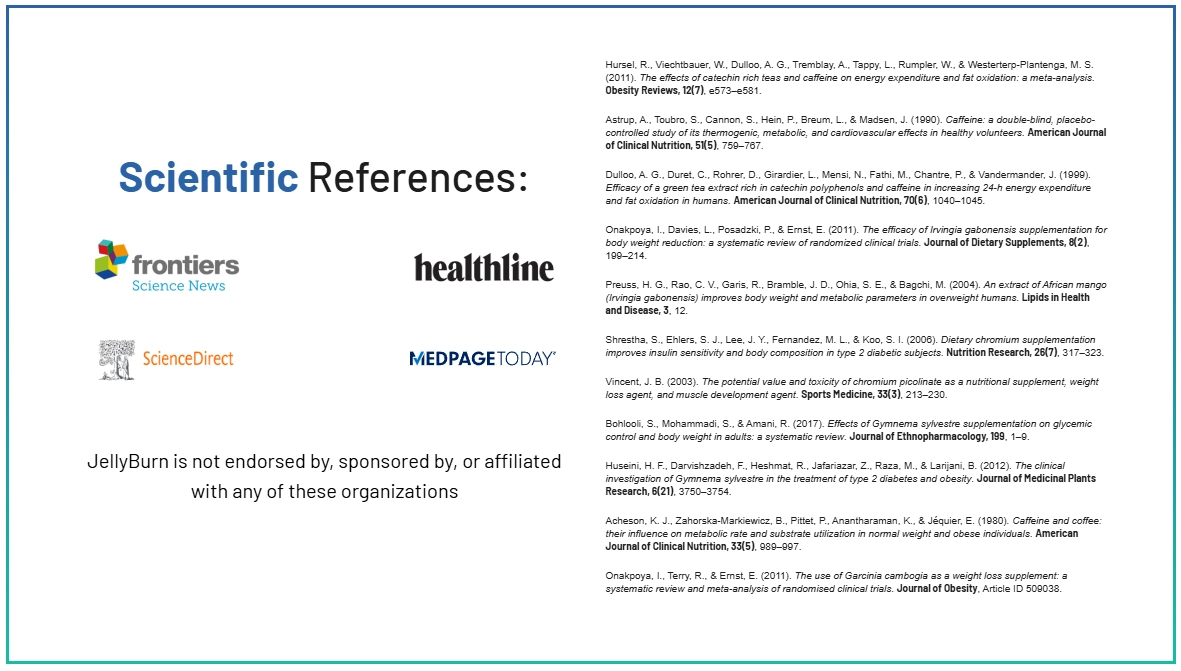 jelly burn supplement science and research details